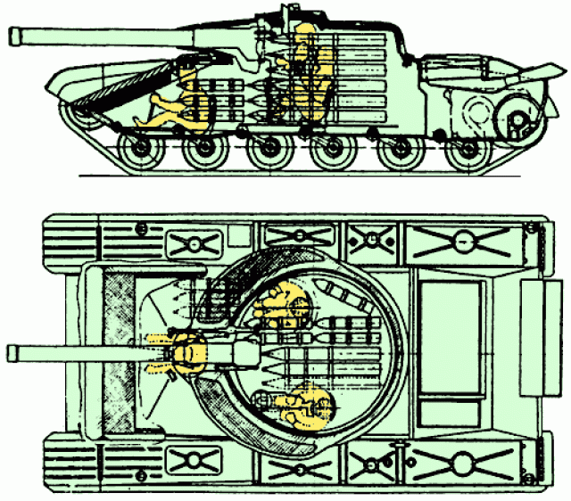 Танки, которых не было - советские ракетные танки и не только.