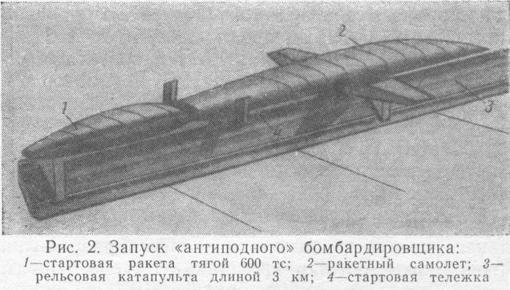 Проект «антиподного» бомбардировщика Зенгера и работы на его основе, проведенные в других странах