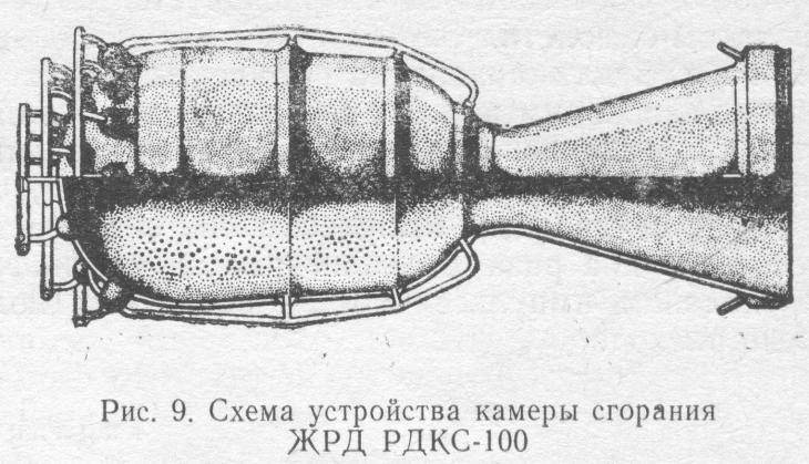 Проект «антиподного» бомбардировщика Зенгера и работы на его основе, проведенные в других странах