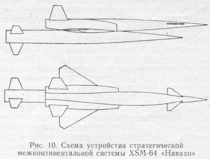 Проект «антиподного» бомбардировщика Зенгера и работы на его основе, проведенные в других странах