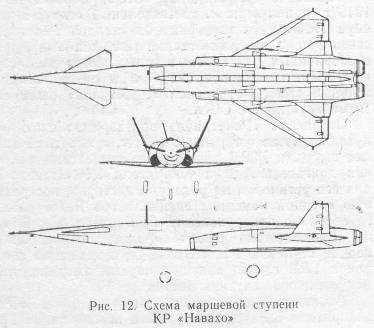 Проект «антиподного» бомбардировщика Зенгера и работы на его основе, проведенные в других странах