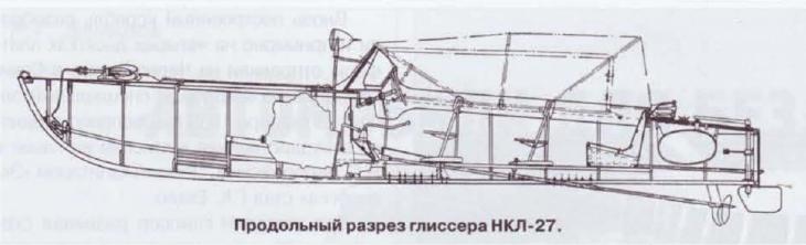 Транспорт для российских просторов. «Экспресс» в будущее