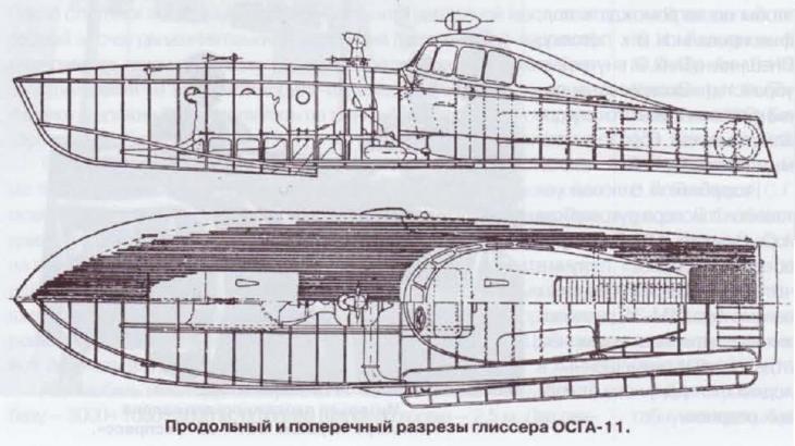 Транспорт для российских просторов. «Экспресс» в будущее