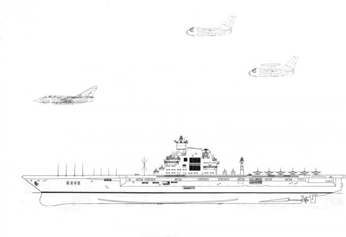 Альтернативный авианесущий крейсер пр. 1160