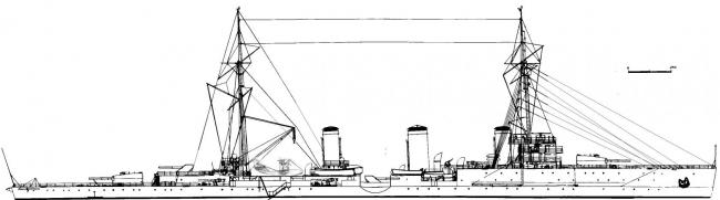 Проект большого крейсера для Тихого океана