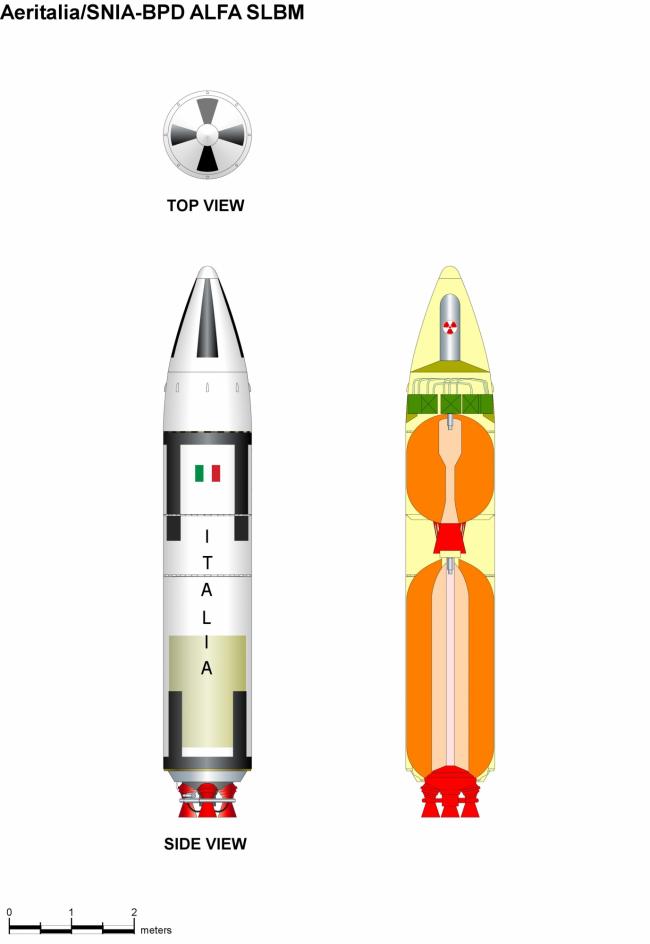 Как на Апеннинах баллистическую ракету создали - БРСД «Alfa»