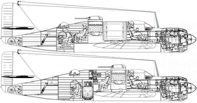 Альтфлот: Морская авиация Российского флота. Когда выбор не велик