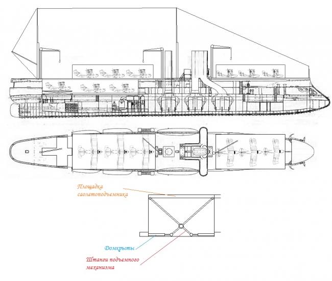 Дополнение к части V: Гидроавиатранспорт для эскадры «Двина».