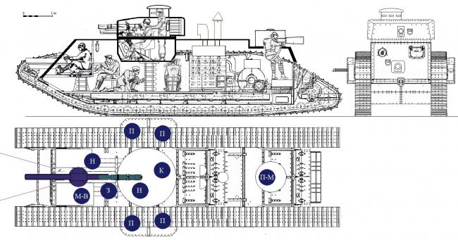 Разрез и схема размещения экипажа в танке типа «Громобой» обр. 1920 г.