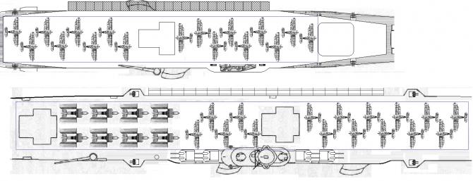 Альтфлот 1906-1954: Авианесущие крейсера типа «Победа» – история создания