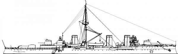 Альтфлот 1906-1954: Часть I. Сибирская флотилия между войнами