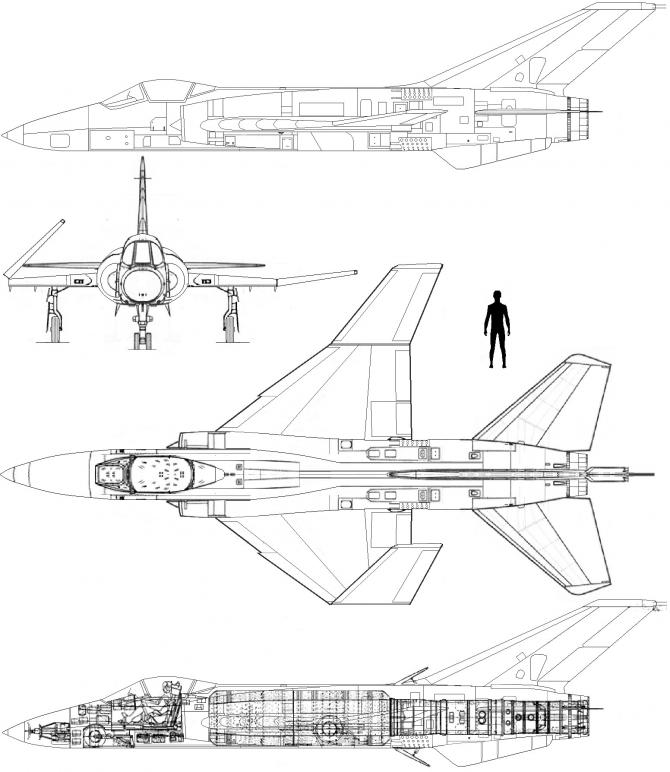 Альтфлот: Морская авиация Российского флота. Сверхзвуковой от Яковлева