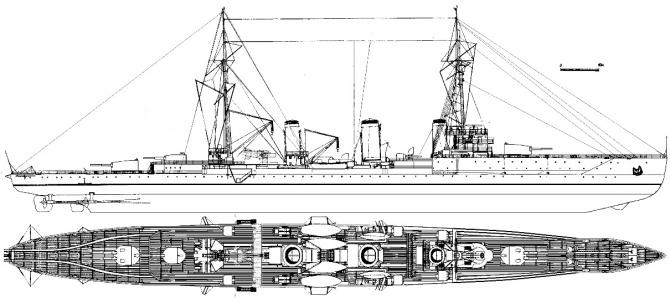 Сибирская флотилия. Дополнение к части II. Проект больших крейсеров для Тихого океана