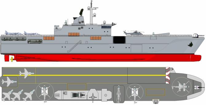 Авианесущие корабли ВМС Грузии. Часть III.АПХАЗЕТИ: мечта флота