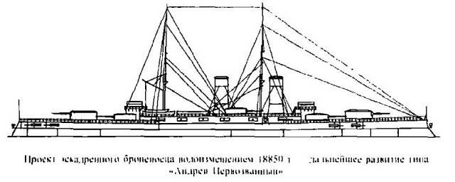Нереализованные проекты кораблей для Российского императорского флота конца 19-го – начала 20-го веков
