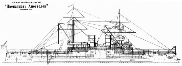 Детализированное описание эскадренных броненосцев «Двенадцать Апостолов», «Гангут», «Георгий Победоносец»
