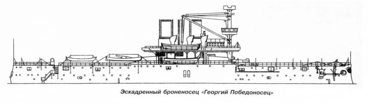 Детализированное описание эскадренных броненосцев «Двенадцать Апостолов», «Гангут», «Георгий Победоносец»