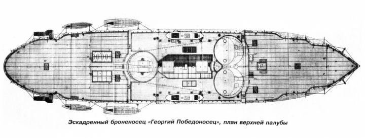 Детализированное описание эскадренных броненосцев «Двенадцать Апостолов», «Гангут», «Георгий Победоносец»