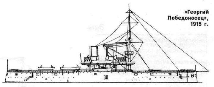 Детализированное описание эскадренных броненосцев «Двенадцать Апостолов», «Гангут», «Георгий Победоносец»