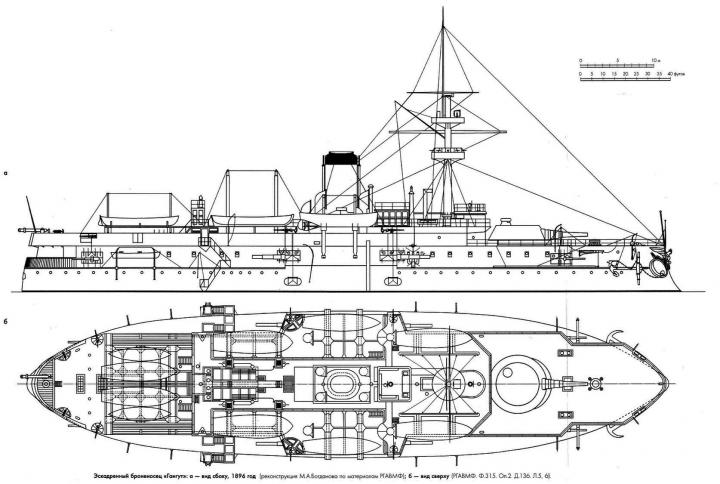 Детализированное описание эскадренных броненосцев «Двенадцать Апостолов», «Гангут», «Георгий Победоносец»