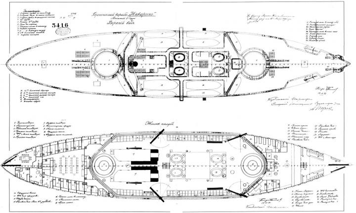 Детализированное описание эскадренного броненосца "Наварин"