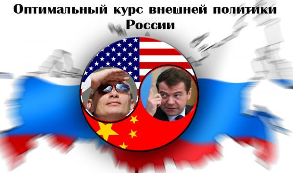 Оптимальный курс внешней политики России в свете мировой геополитики.