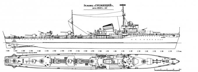 Альтфлот. Шаг вперед два назад