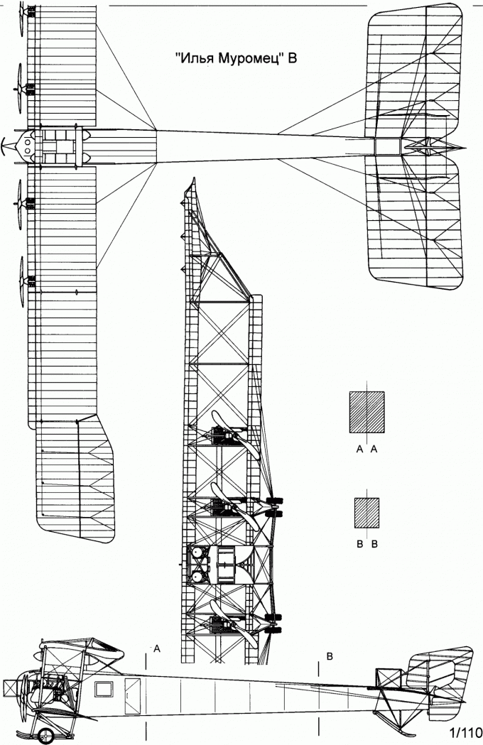 История авиации 2