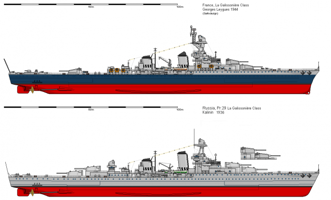 История создания надводного флота СССР в 1920 - 1940 годах