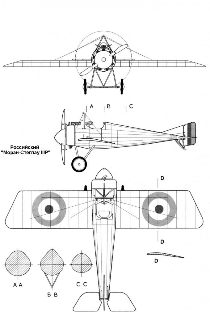 История авиации 2