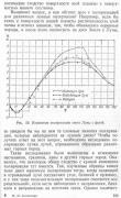 О цвете Луны