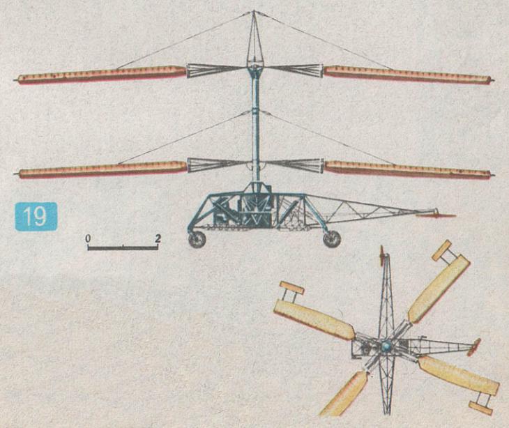 Вертолет ЦАГИ 1-ЭА Черемухина, СССР, 1930 год