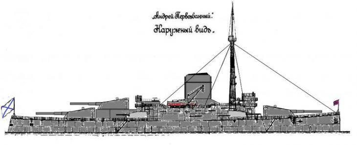 Карманные линкоры Русского флота