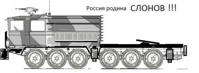 "Ураган -41". Самоходный артиллерийский дивизион "Крейсер" 1941 год. Для о бороны Крыма по vasia23.