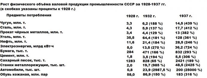 К вопросу об урезании рыбы. Красной и жовто-блакытной.