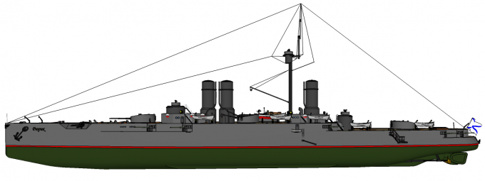 Корабли морской крепости. Удар навахой. Броненосные крейсера «Рюрик II» и «Свеаборг»