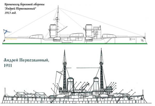 АИ ББО "Андрей Первозванный"