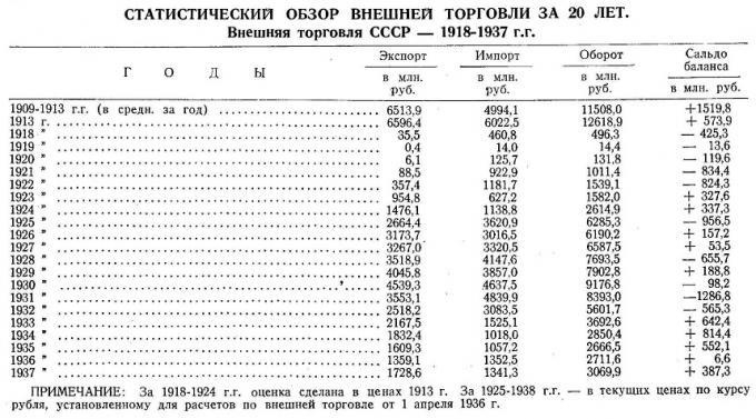 К вопросу об урезании рыбы. Красной и жовто-блакытной.