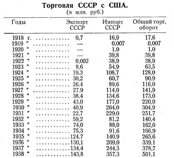 К вопросу об урезании рыбы. Красной и жовто-блакытной.