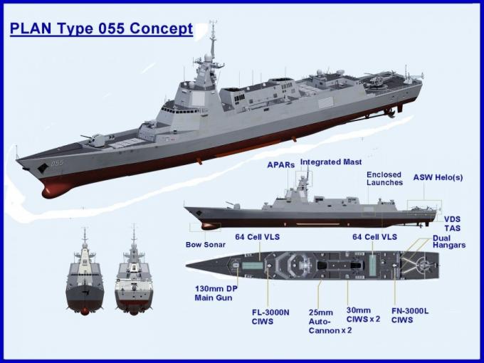 Китайский "большой" эсминец тип 055