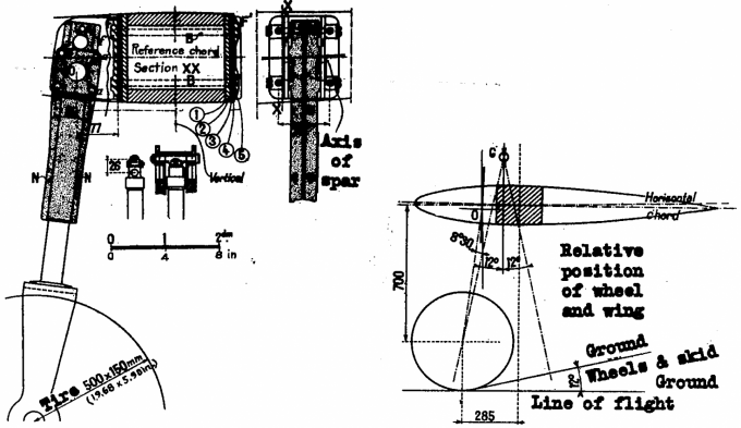 Гонки 1933 года на кубок Дётч-де-ла-Мёрт Часть 2 Гоночный самолет Caudron 360