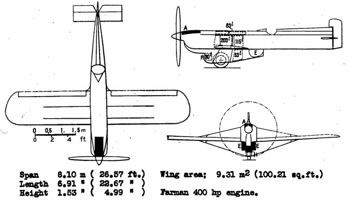 Гонки 1933 года на кубок Дётч-де-ла-Мёрт Часть 3 Гоночные самолеты Farman F 370 и F 380