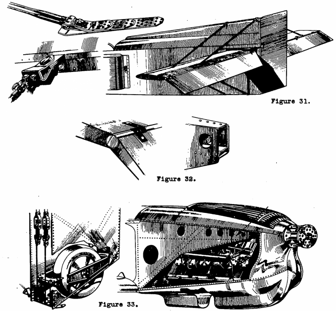 Гонки 1933 года на кубок Дётч-де-ла-Мёрт Часть 3 Гоночные самолеты Farman F 370 и F 380