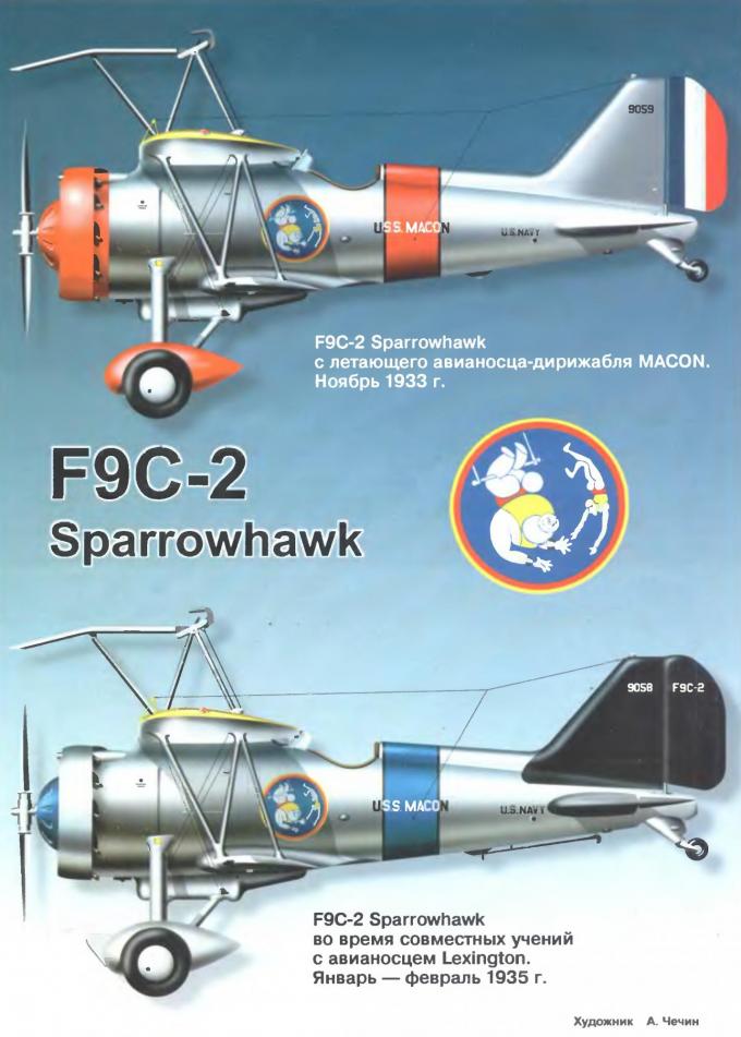 Бортовой истребитель Curtiss F9C Sparrowhawk. США