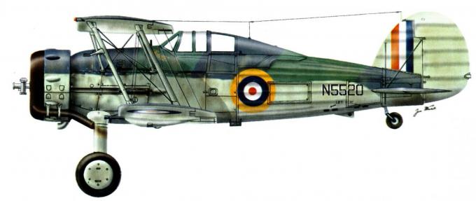 Последний защитник Мальты. Истребитель Gloster Sea Gladiator N5520 «Faith»