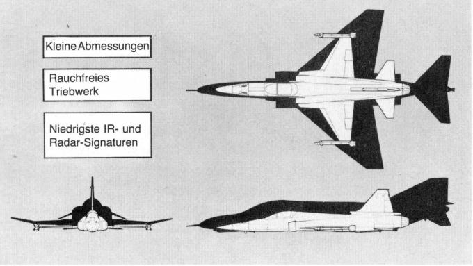 Самолёт с акульим носом. Опытный истребитель Northrop F-5G/F-20A Tigershark. США