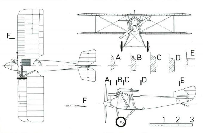 Опытный истребитель Schütte-Lanz. D.III. Германия