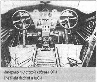 Испытано в СССР. Многоцелевой самолет G.24 (ЮГ-1)