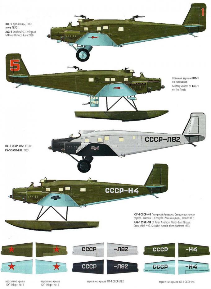 Испытано в СССР. Многоцелевой самолет G.24 (ЮГ-1)