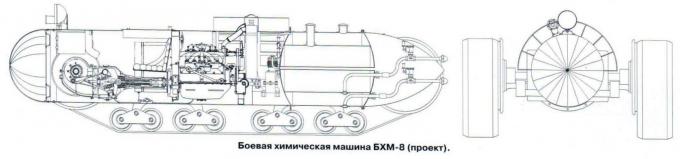 Опытная огнеметная танкетка БХМ-4 (ХТ-37). СССР